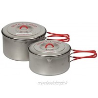 Ebanyu EVERNEW titanium ultra-light cooker set M RED ECA260R