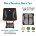Trekology Tapis de sol empêchant une chaise de camping portable de s'enfoncer dans le sable adapté à la plupart des chaises de camping compactes portables et pliantes disponibles sur le marché