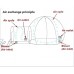 Wly&Home Extérieur Tunnel Backyard Tente Transparente Air Dôme Simple Gonflable Bulle Tente Maison Camping avec Soufflantes Et Équipement De Réparation.