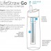 LifeStraw® Go Gourde avec Filtre à Eau Élimine 99,9999% des bactéries et 99,9% des Protozoaires Idéal pour la randonnée randonnée Camping Voyage et d'urgence Preparedness.